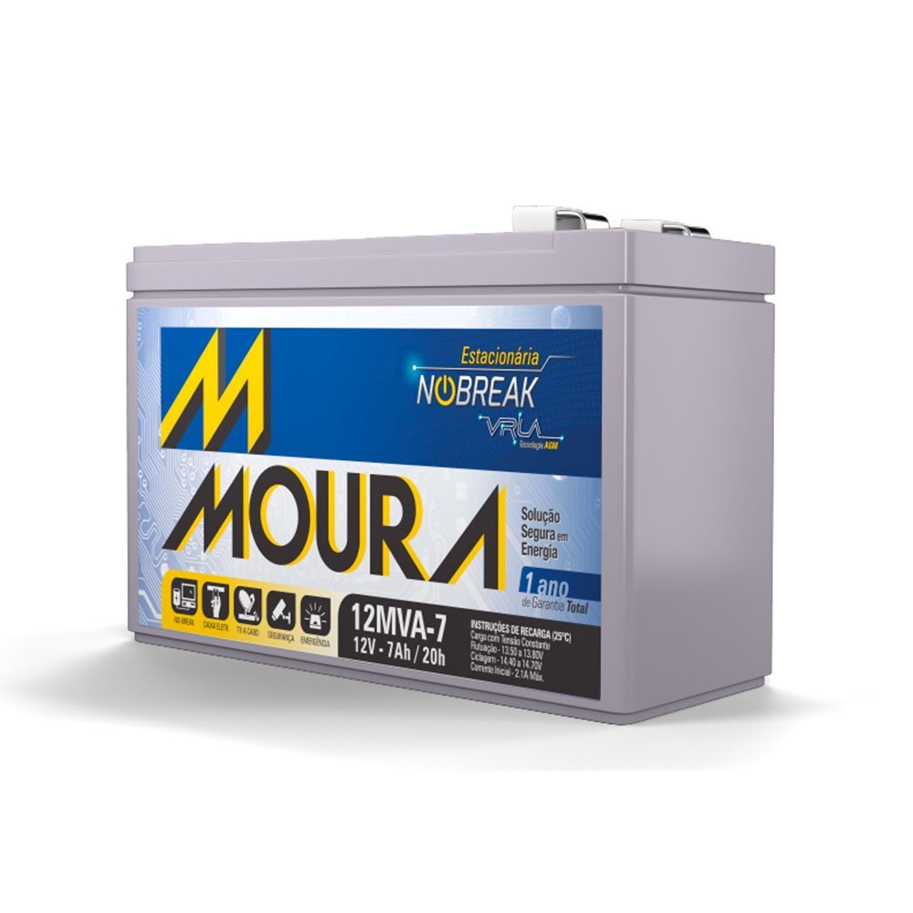 Produto