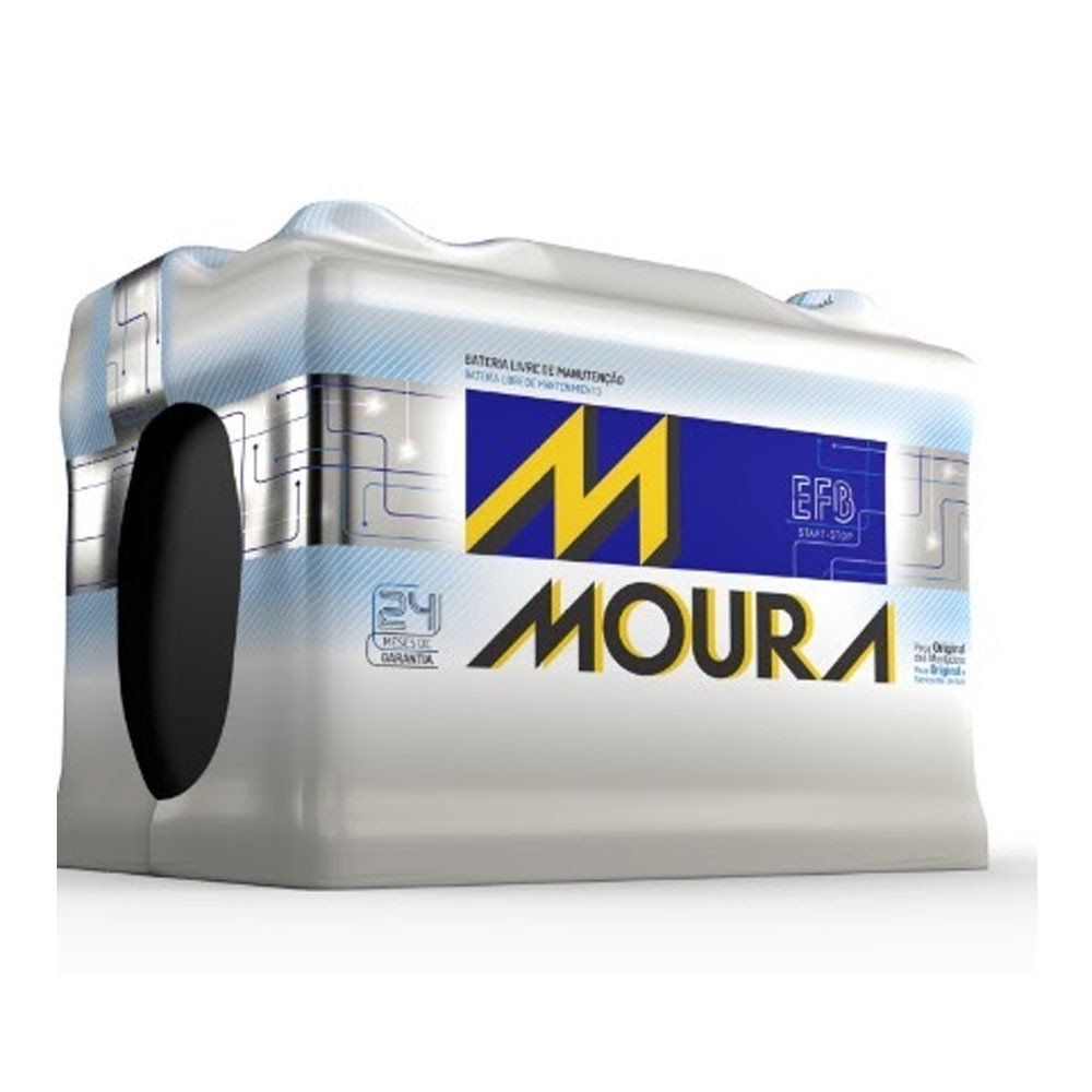 Produto 3