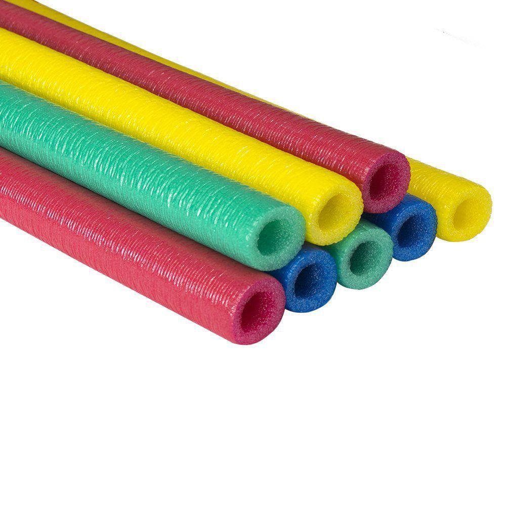 Produto 3