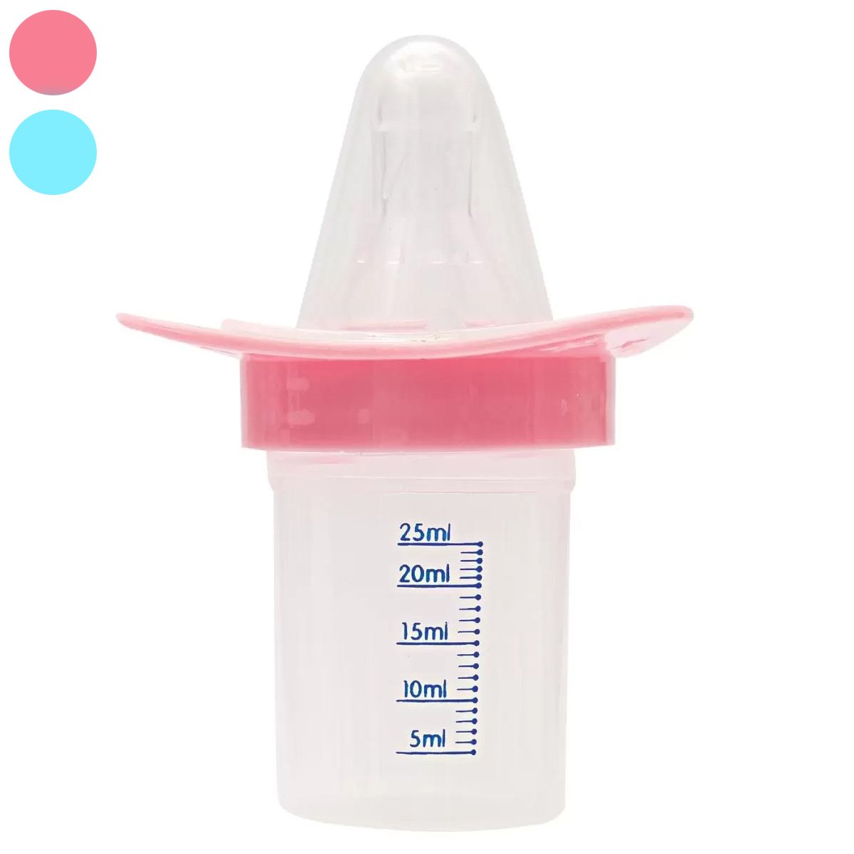 Produto 3